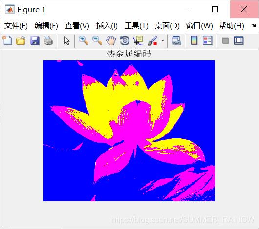 处理结果