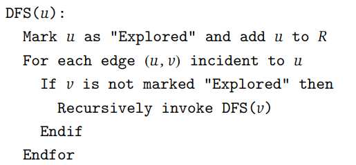 DFS算法伪代码