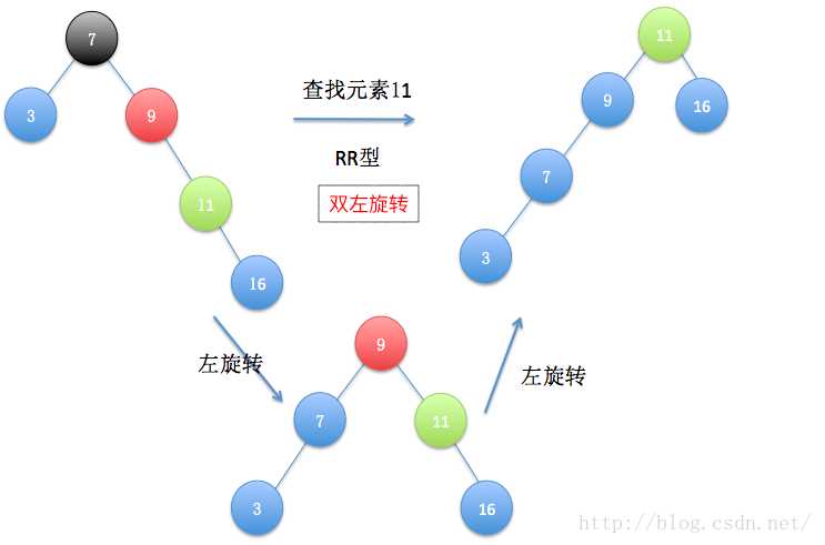 技术图片