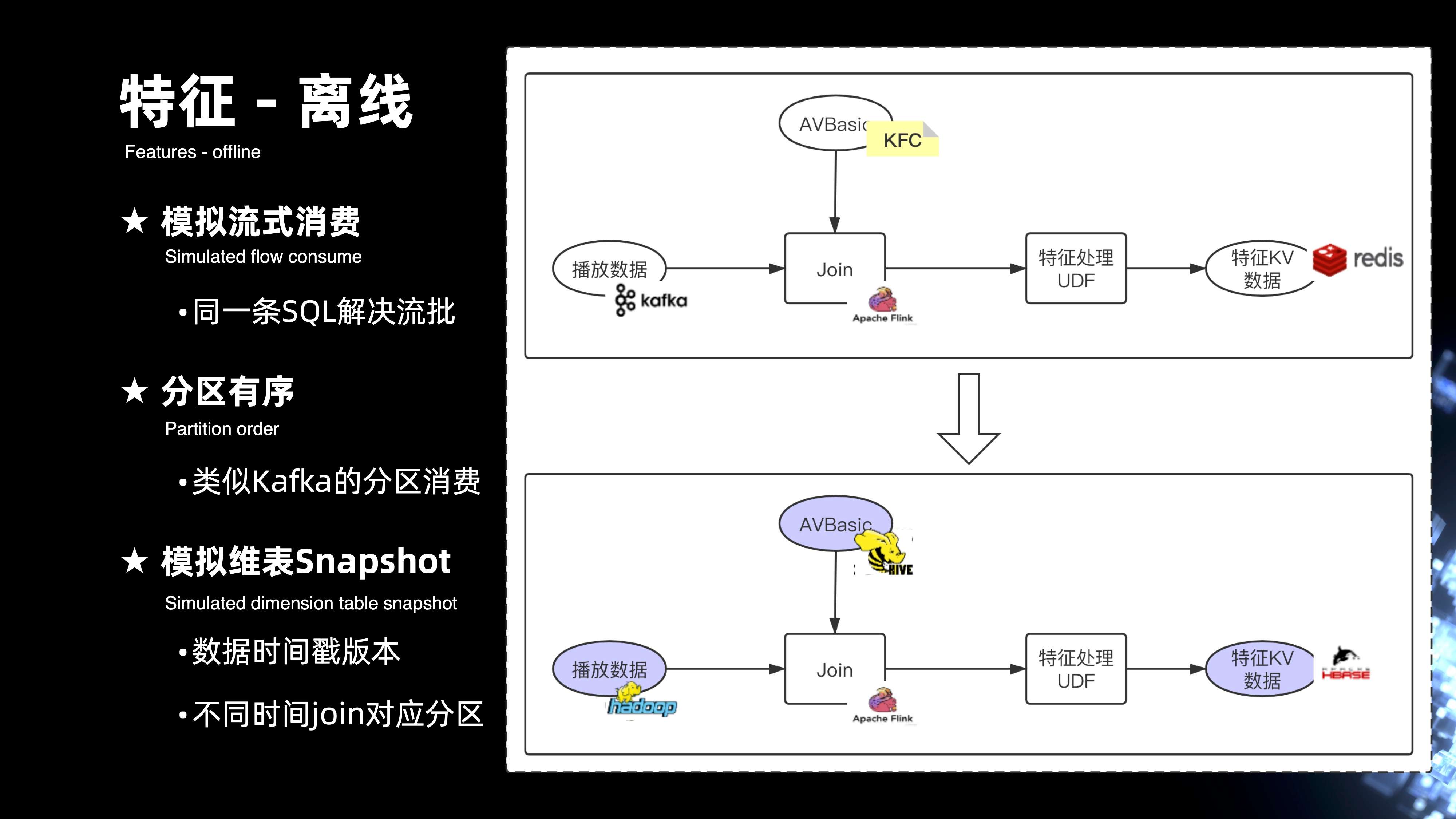 图片 17