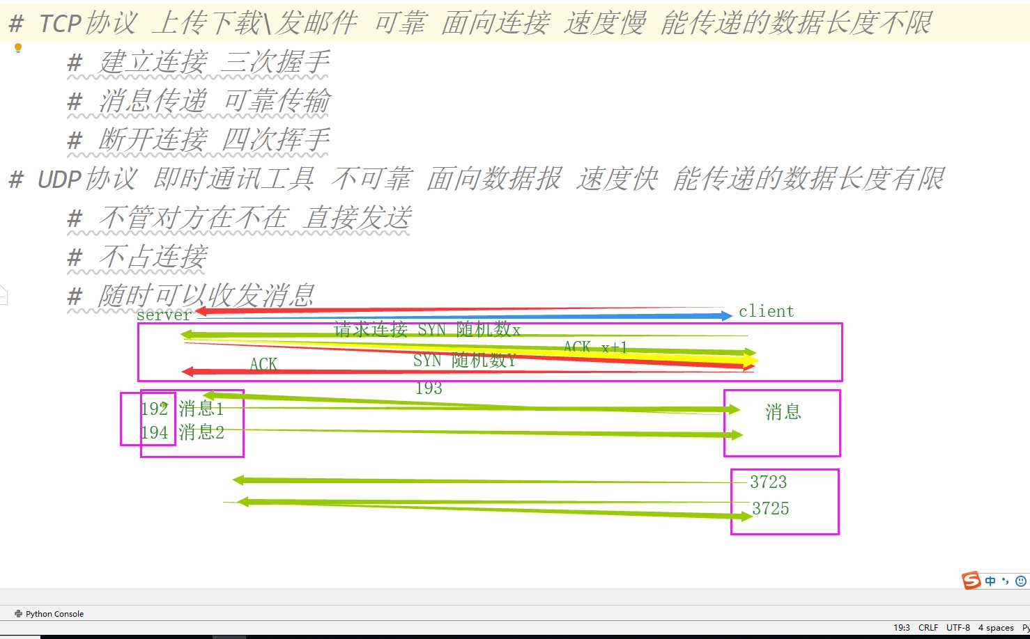 技术图片