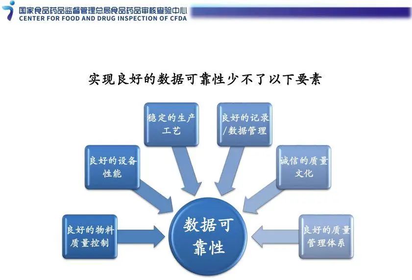 【行业知识】1000条可靠性设计原则完整版，建议收藏！