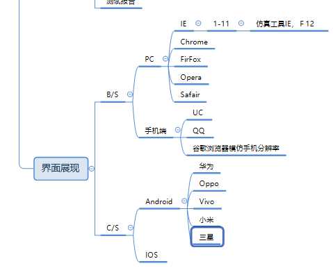 技术图片