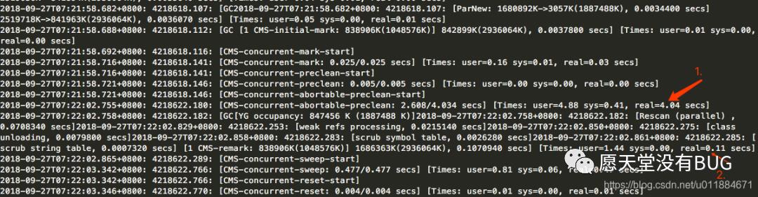 【JVM性能优化】面向CMS垃圾回收器的性能优化方案