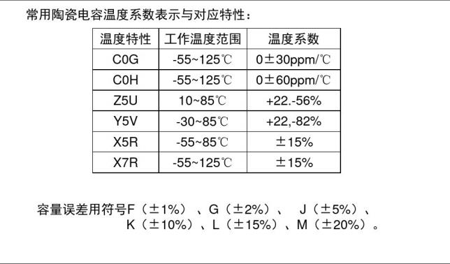 可靠性设计与工程计算