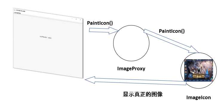 技术图片