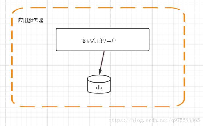 技术图片