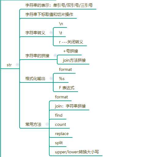 技术图片