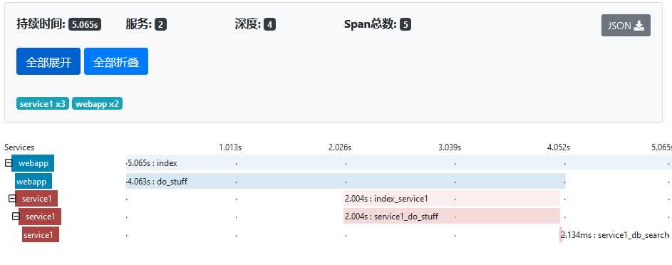 技术图片