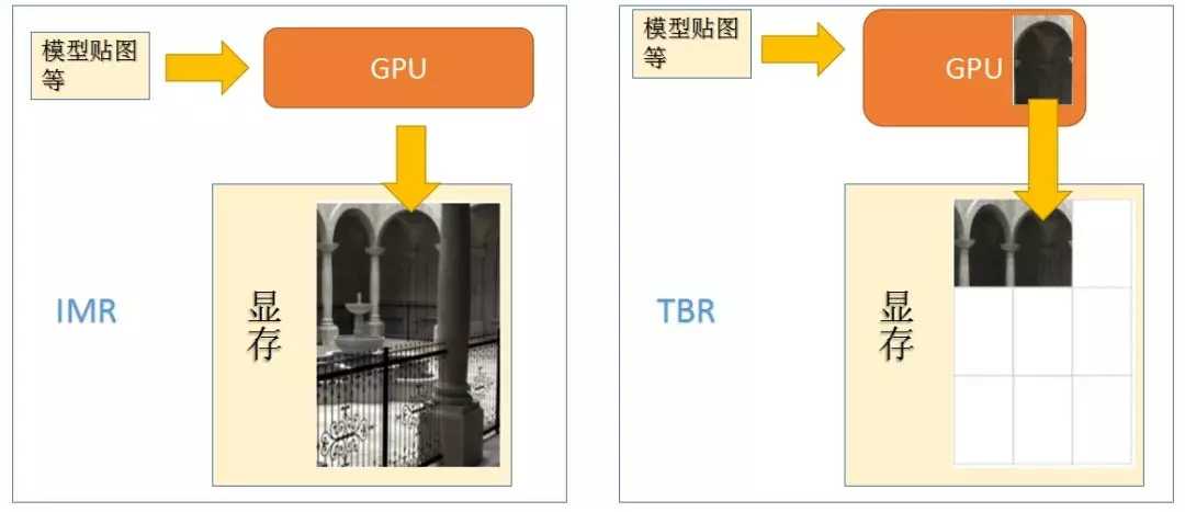 技术图片