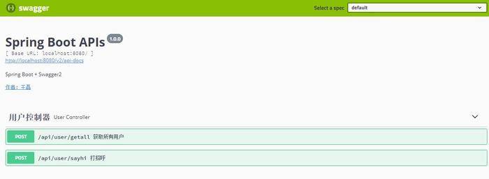 Swagger运行效果图
