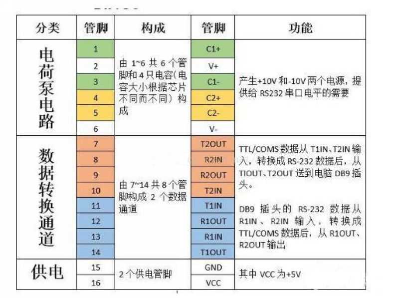 技术图片