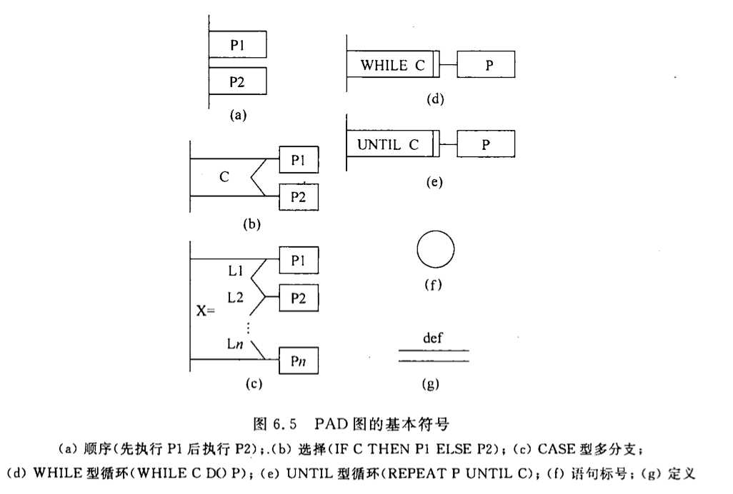 技术图片