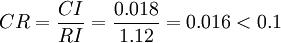 CR=frac{CI}{RI}=frac{0.018}{1.12}=0.016<0.1