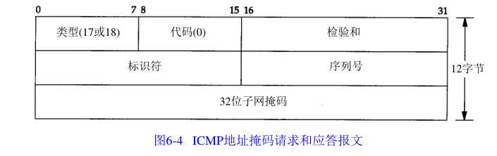 技术图片