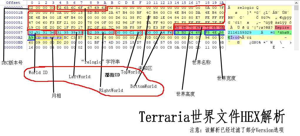 技术图片