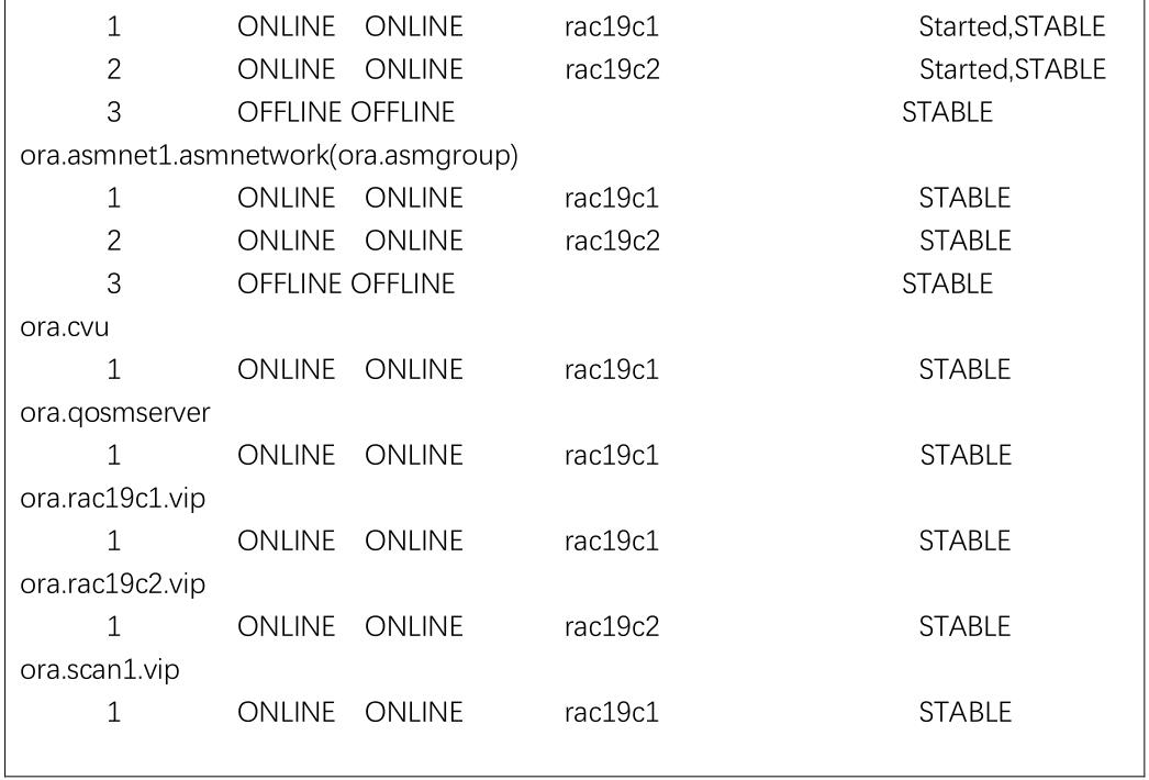 干货！手把手教你在 Centos 上安装 Oracle19c RAC 集群，文档巨详细值得收藏！！