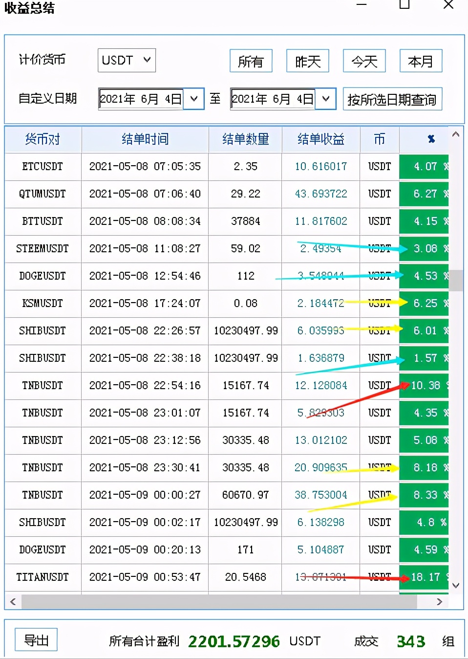 中舜佰联-AGS量化自动炒币机器人-什么是追踪止盈