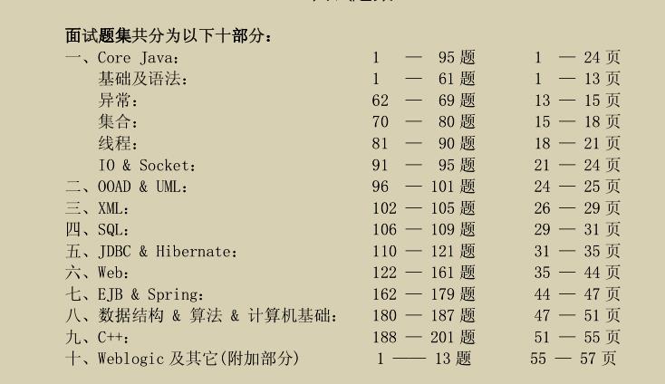 阿里云/京东/百度等20多家大厂Java面试上千道内卷真题+简历模板