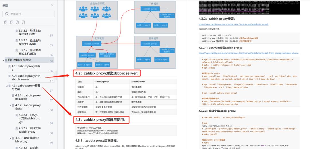 159 页 Zabbix 企业级实战手册，完整版开放下载！