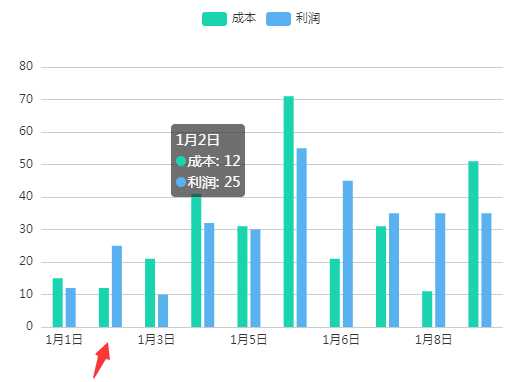 技术图片