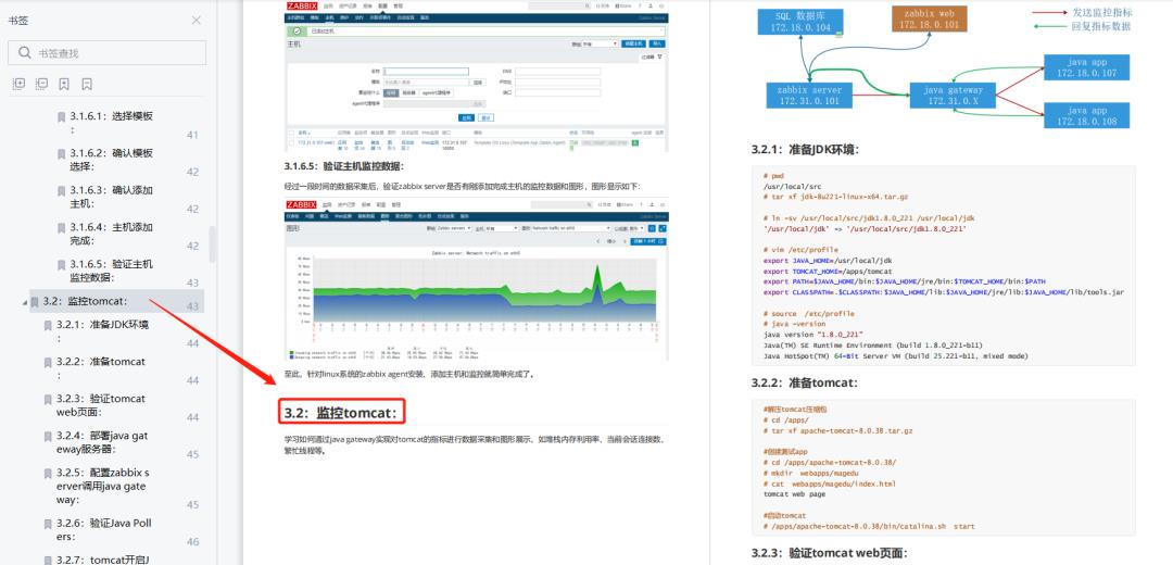 159 页 Zabbix 企业级实战手册，完整版开放下载！