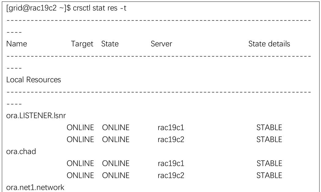 干货！手把手教你在 Centos 上安装 Oracle19c RAC 集群，文档巨详细值得收藏！！