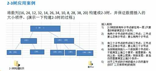 技术图片