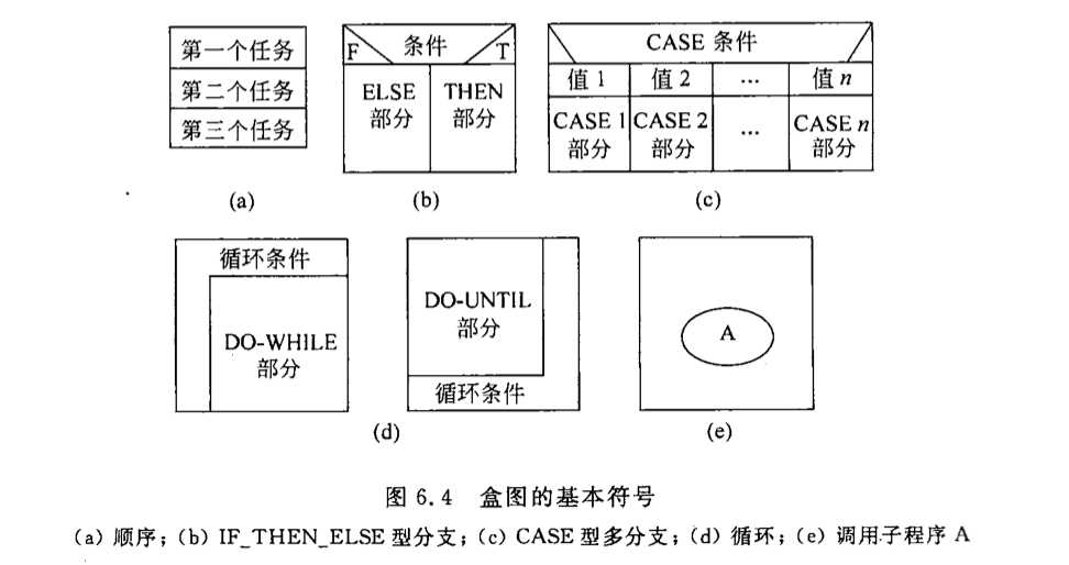 技术图片