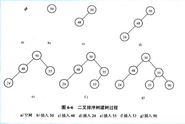 技术图片