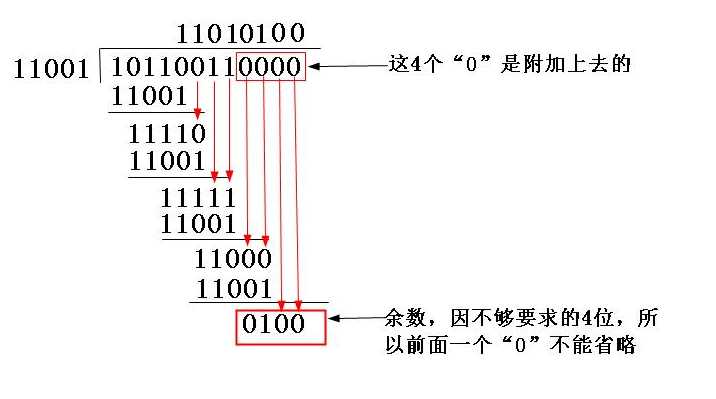 技术图片