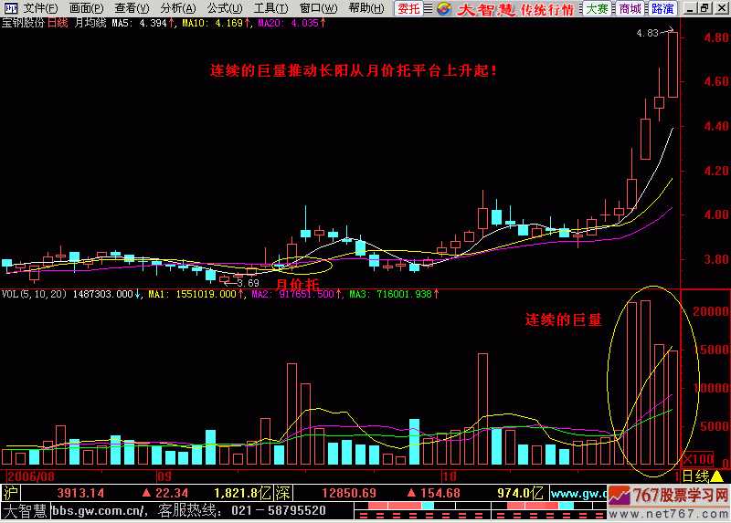 技术图片