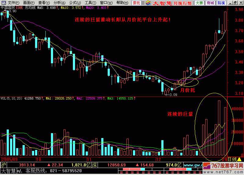 技术图片