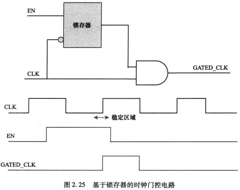 技术图片