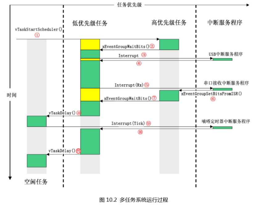 技术图片