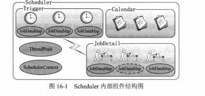 技术图片