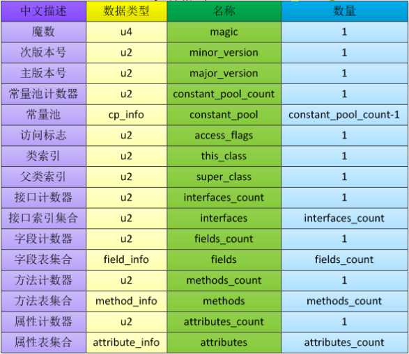 技术图片