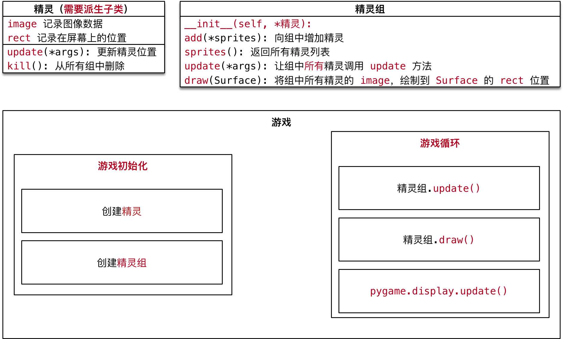 技术图片