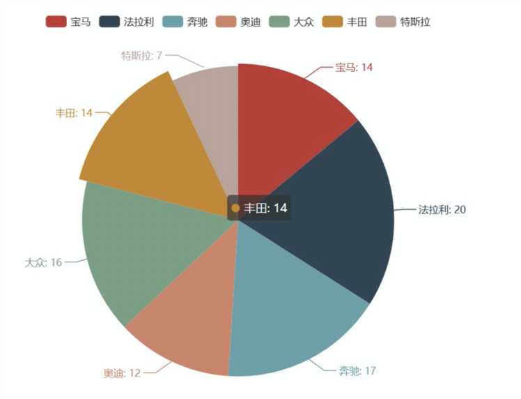 技术图片