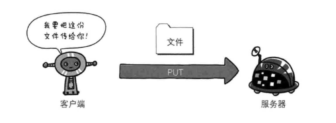 技术图片