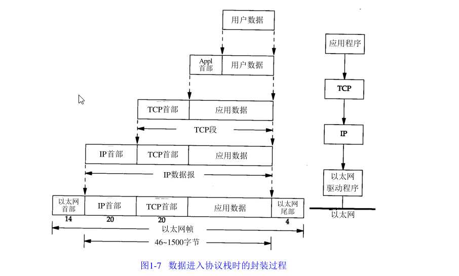 技术图片