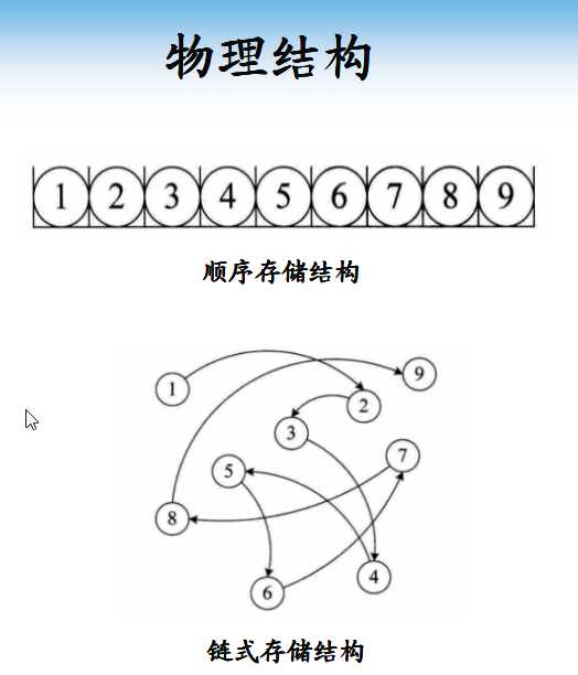 技术图片