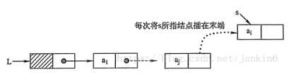 技术图片