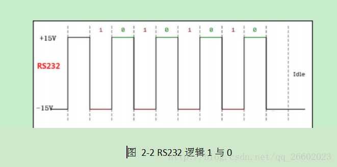 技术图片