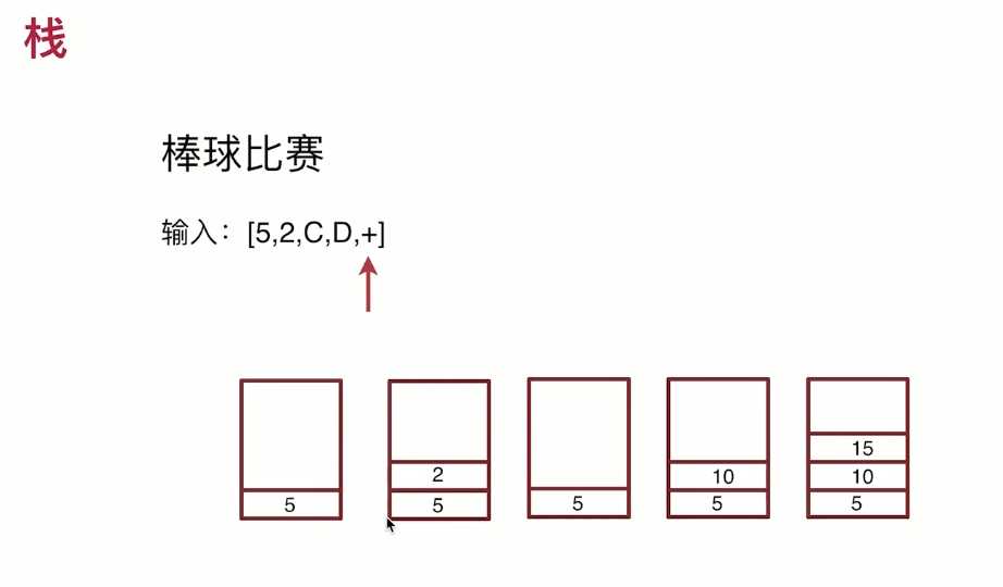 技术图片