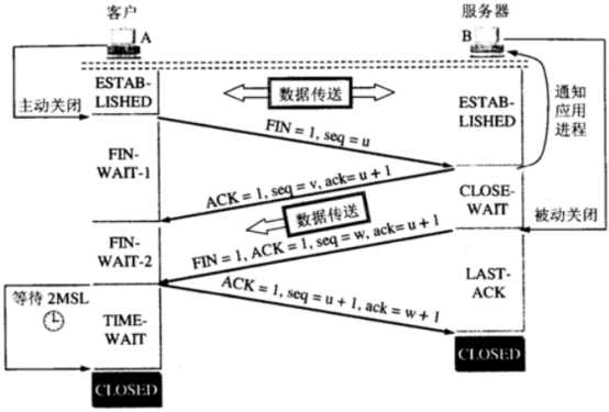 技术图片