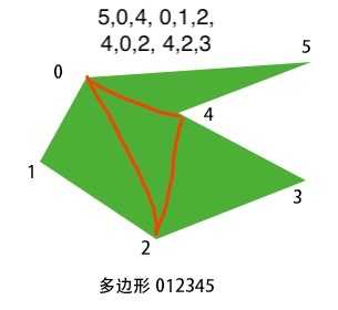 技术图片