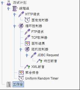 技术图片