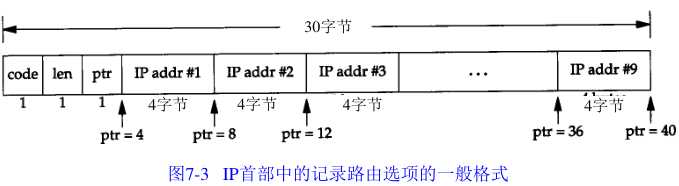 技术图片