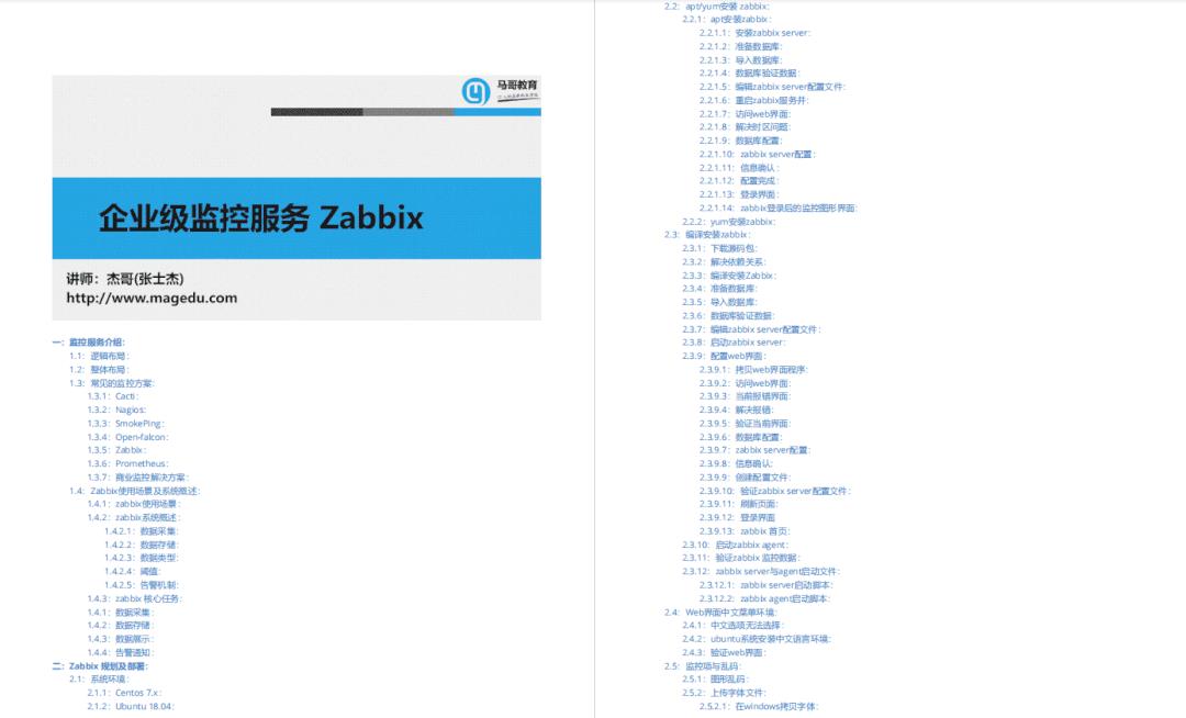 159 页 Zabbix 企业级实战手册，完整版开放下载！